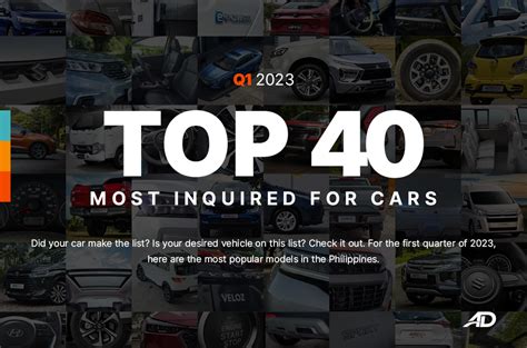 Top 40 most inquired for cars in the Philippines—Q1 .
